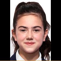 Аби Рајдер Фортсон Abby Ryder Fortson