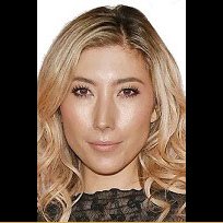 Dichen Lachman